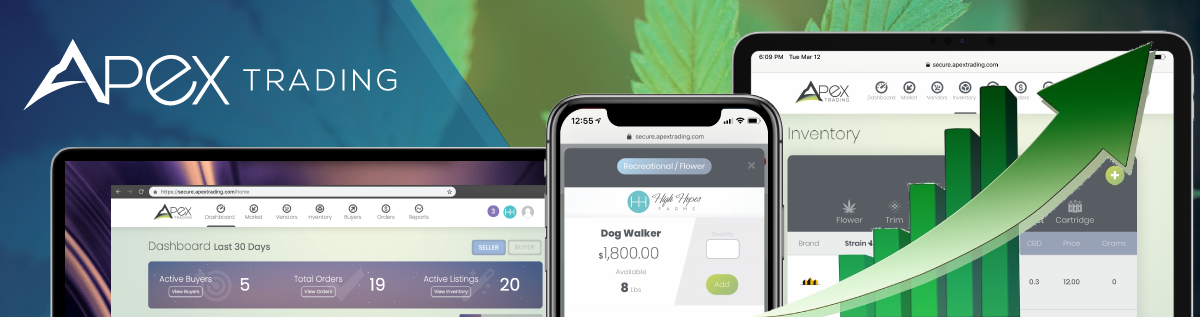 The Heat Is On and We’re Cool With It – Adapting to the Increased Demands of Summer’s Hot Wholesale Cannabis Market The Heat Is On and We’re Cool With It – Adapting to the Increased Demands of Summer’s Hot Wholesale Cannabis Market
